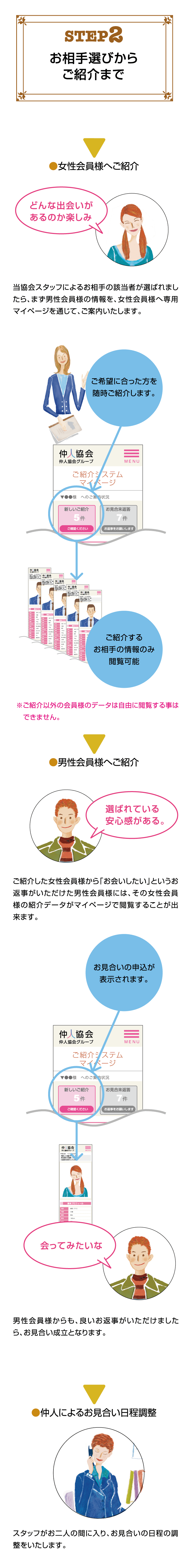 安心 安価な結婚相談所 愛知で婚活するなら 愛知県仲人協会